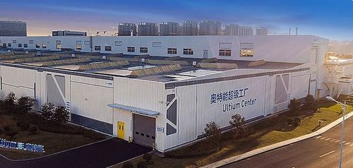 上海新能源汽車滲透率已超40 ,產(chǎn)研高地助力沖刺雙碳目標(biāo)